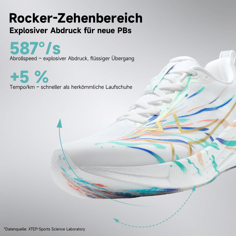 Chaussures de course XTEP 2000 - Reflective Night Running Shoes avis et prix